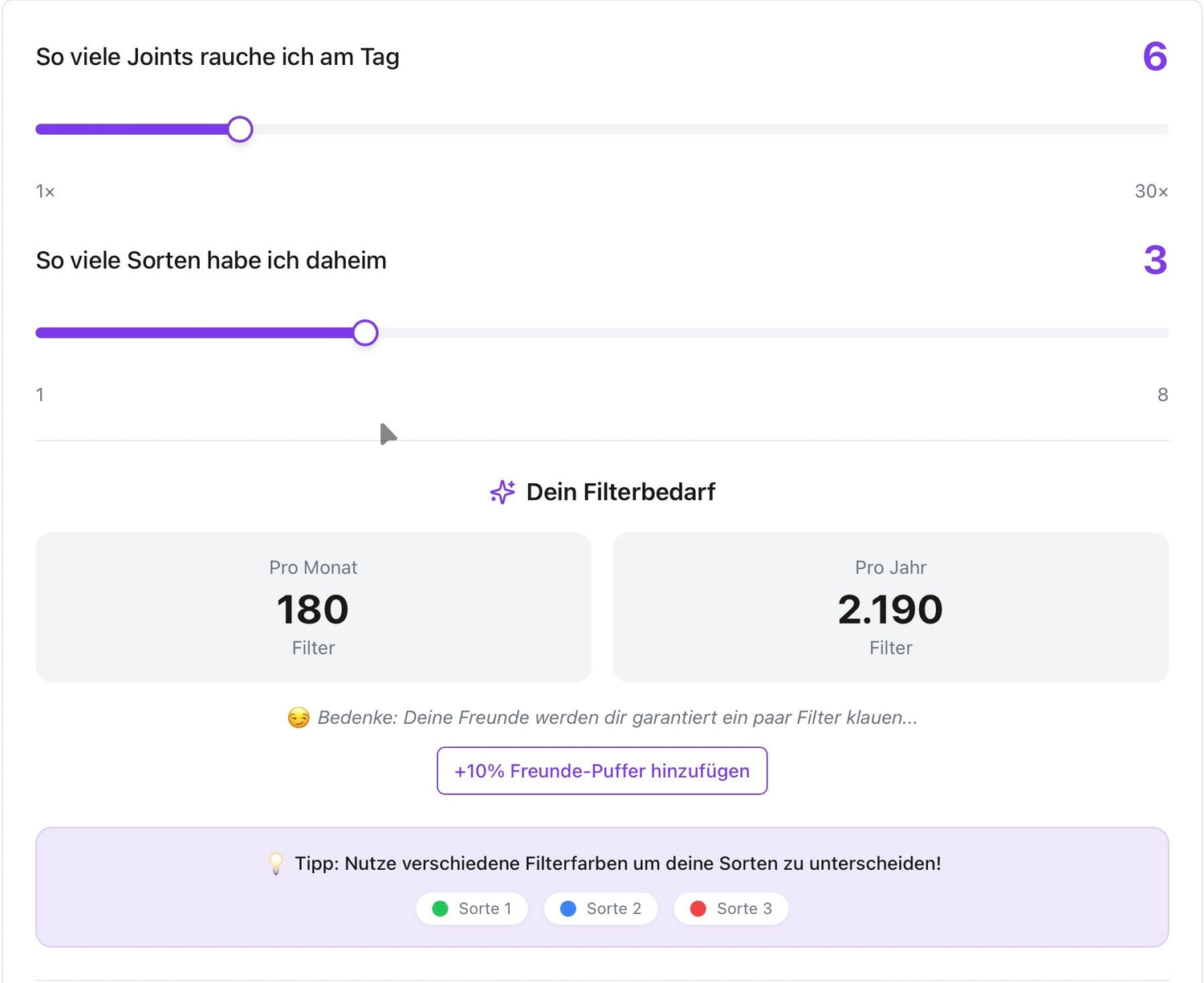 Joint-Kalkulator. Wie viele Aktivkohlefilter brauchst du im Jahr?