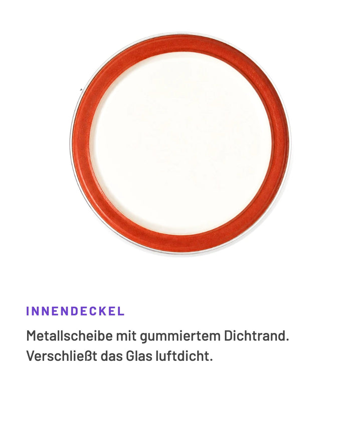 Innendeckel mit gummiertem Dichtrand