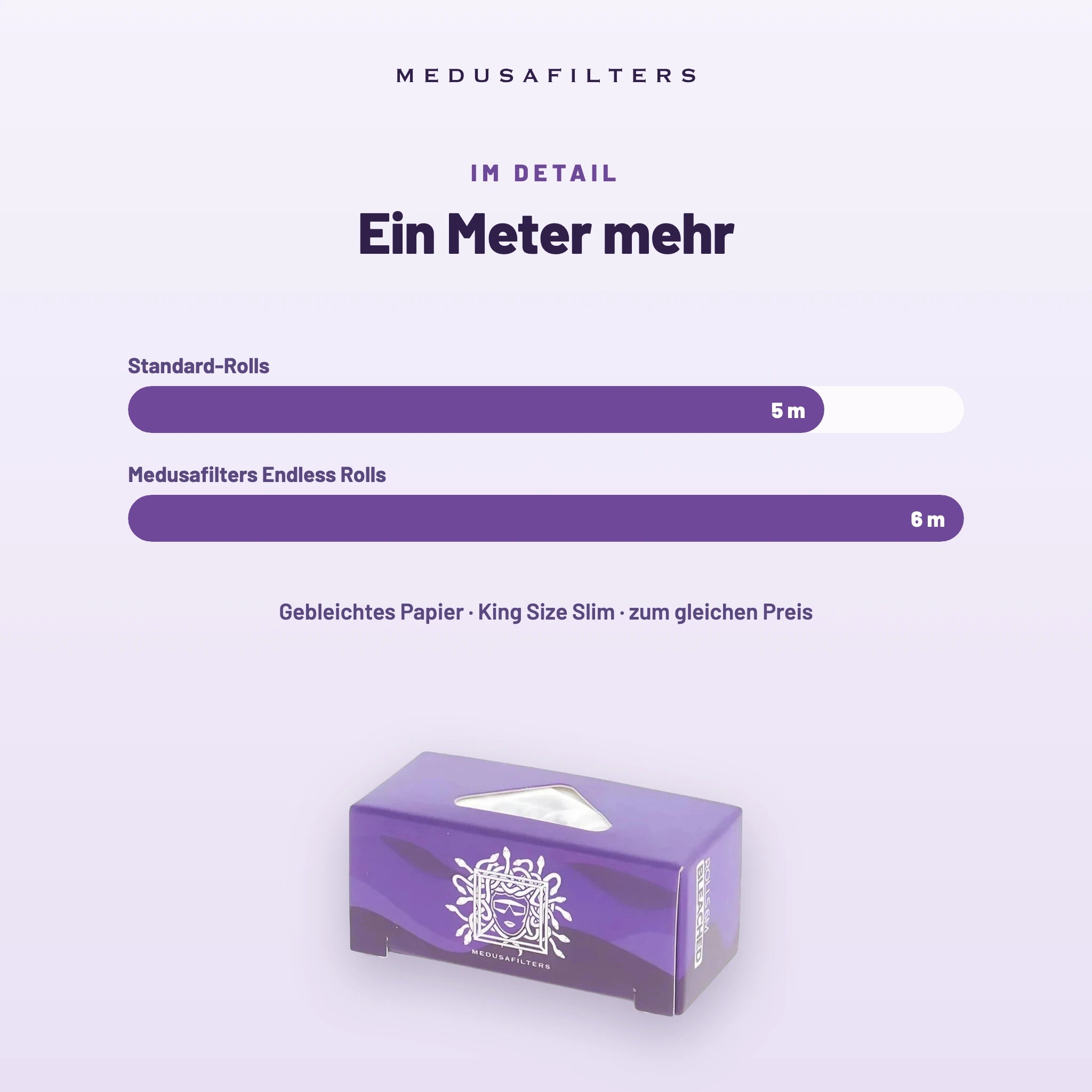 Medusafilters Endless Rolls 6 m VIOLET – 1 Roll – Ein Meter mehr