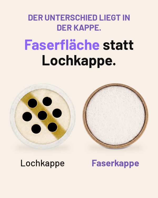 Der Unterschied liegt in der Kappe: Faserfläche statt Lochkappe. Links eine Lochkappe mit einzelnen Löchern, rechts eine Faserkappe