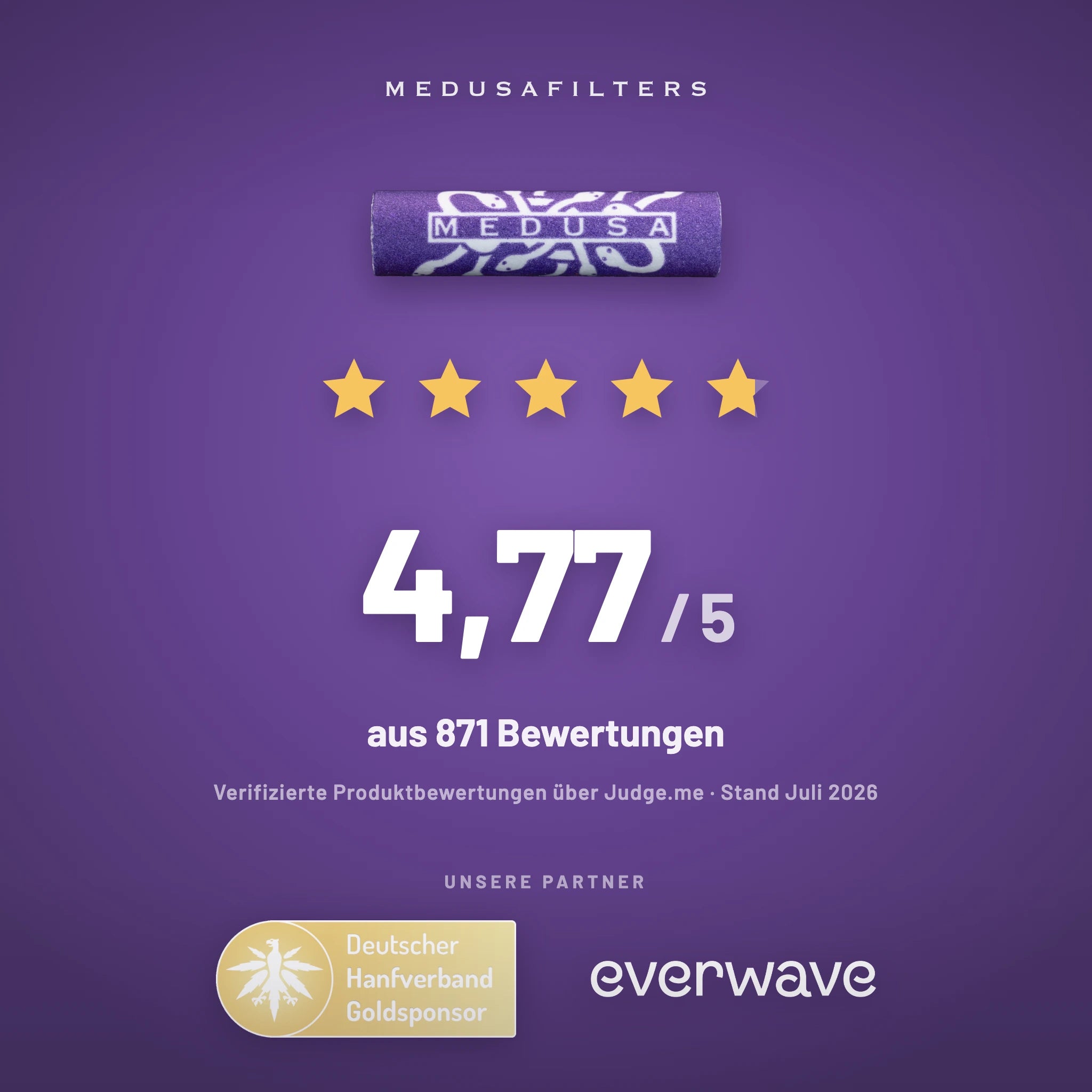 Medusafilters Bewertungen 4,77 von 5 Sternen aus 871 Bewertungen – Goldsponsor Deutscher Hanfverband, Partner everwave