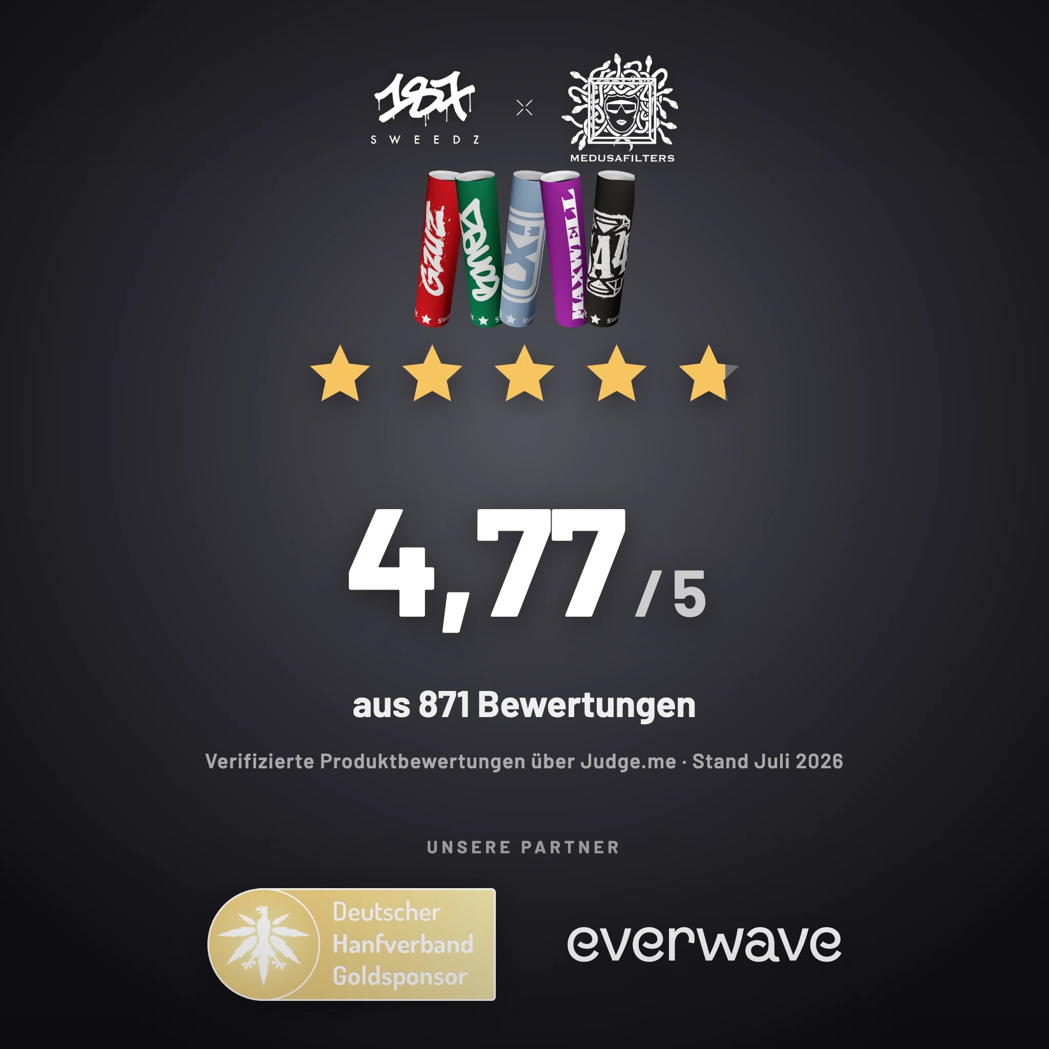 Medusafilters Bewertungen 4,77 von 5 Sternen aus 871 Bewertungen – Goldsponsor Deutscher Hanfverband, Partner everwave