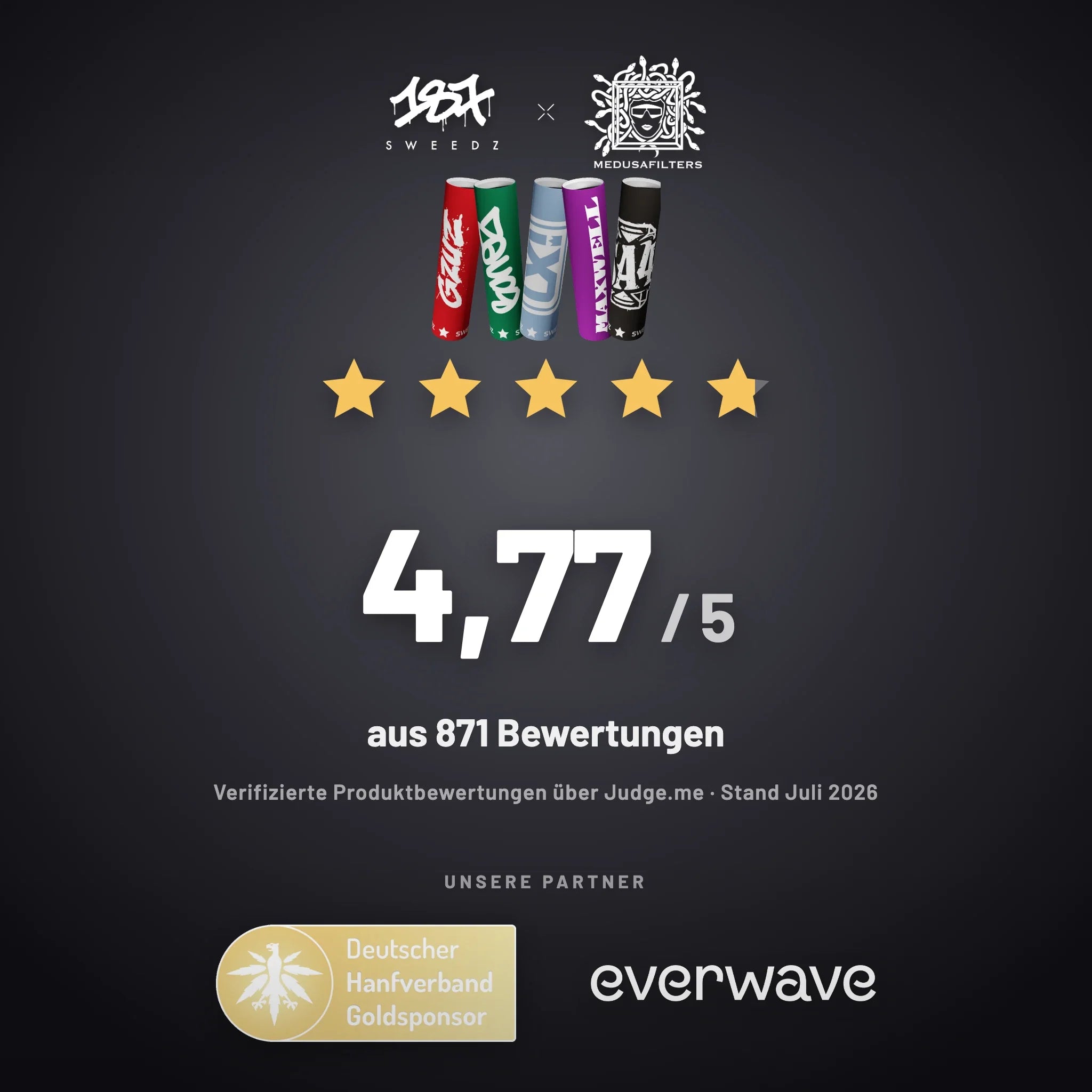 Medusafilters Bewertungen 4,77 von 5 Sternen aus 871 Bewertungen – Goldsponsor Deutscher Hanfverband, Partner everwave