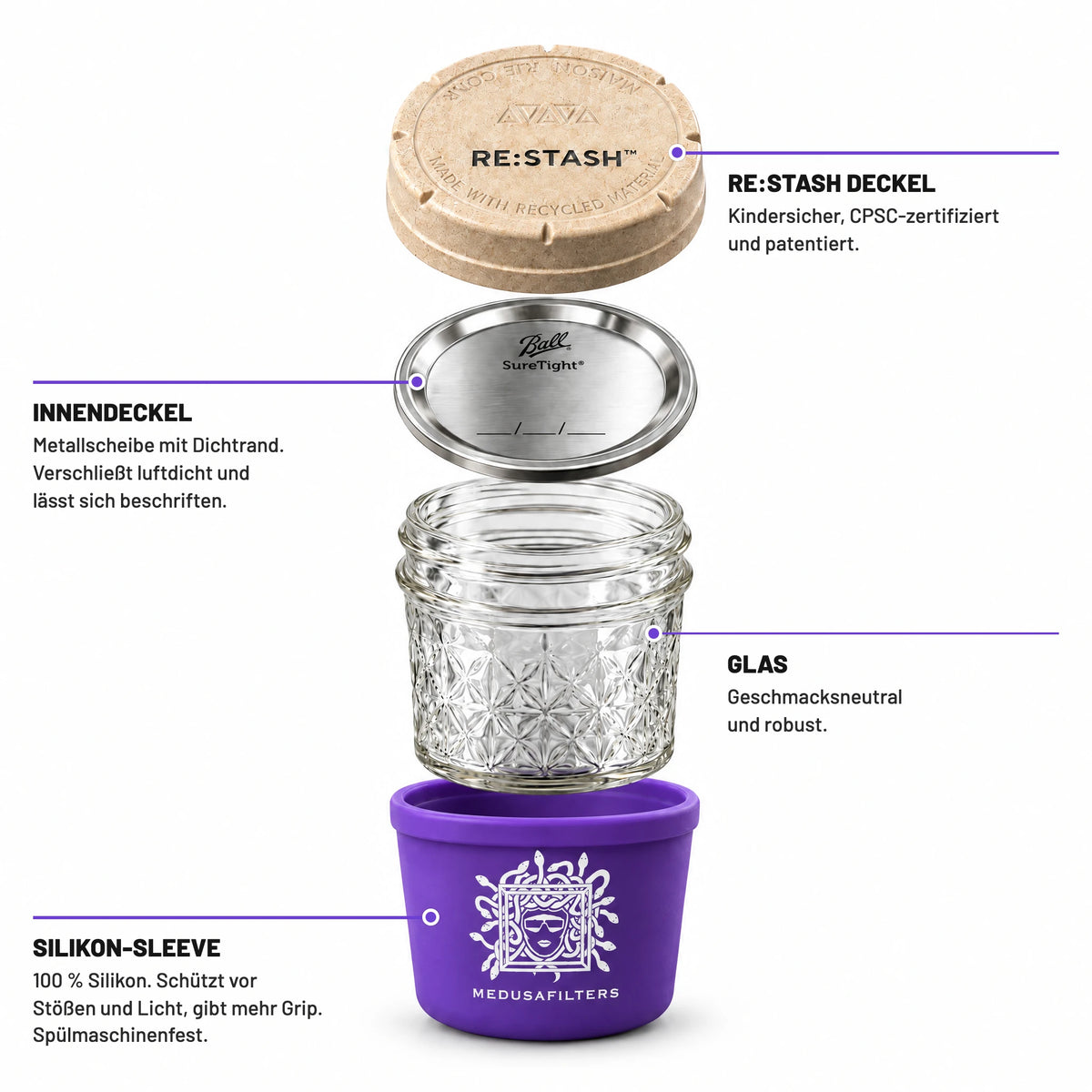 RE:STASH Jar 4 OZ in Violet in Einzelteilen: Außendeckel, Innendeckel, Glas und Silikon-Sleeve mit Medusa-Logo