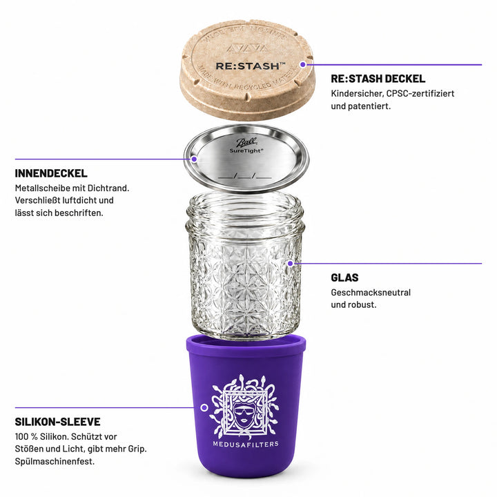RE:STASH Jar 8 OZ in Violet in Einzelteilen: Außendeckel, Innendeckel, Glas und Silikon-Sleeve mit Medusa-Logo