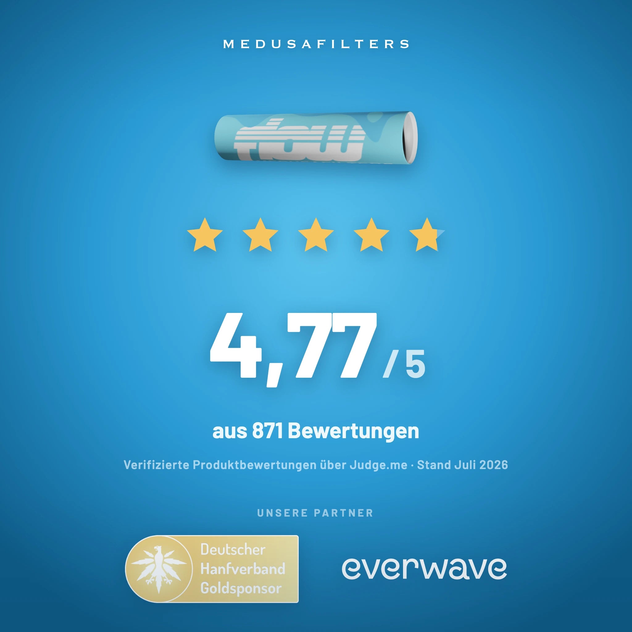FLOW by Medusafilters Aktivkohlefilter 6 mm – 50 Filter – Kundenbewertungen
