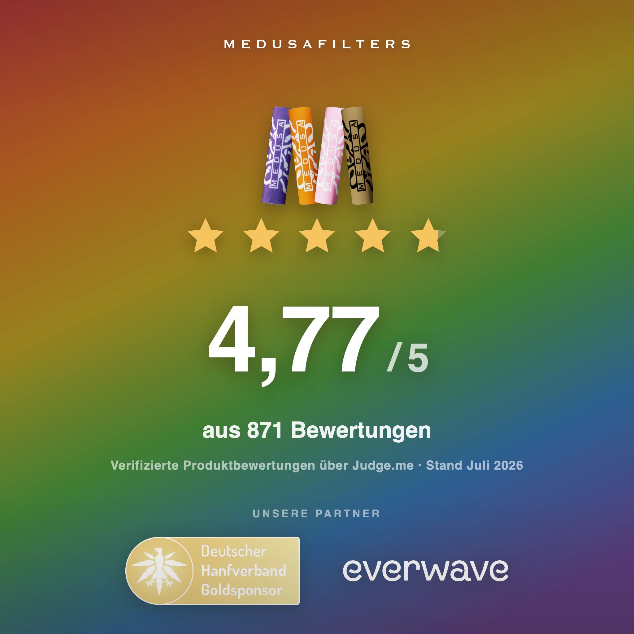 Medusafilters Aktivkohlefilter 6 mm im Glas – 69 Filter MIXED – Kundenbewertungen