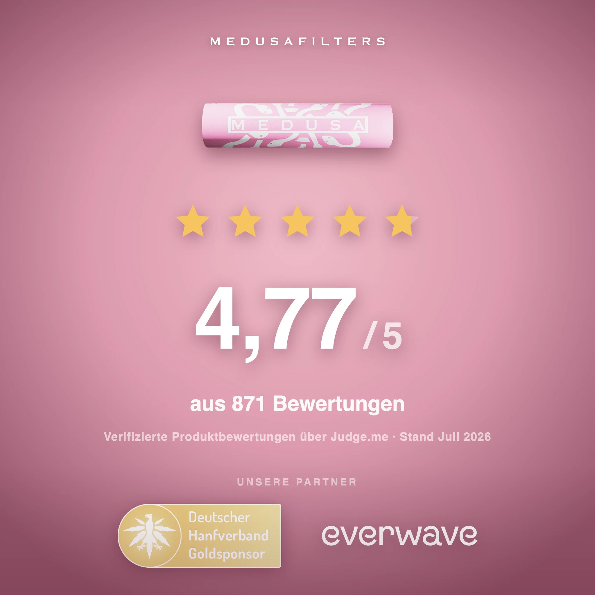Medusafilters Aktivkohlefilter 6 mm im Glas – 500 Filter ROSÉ – Kundenbewertungen