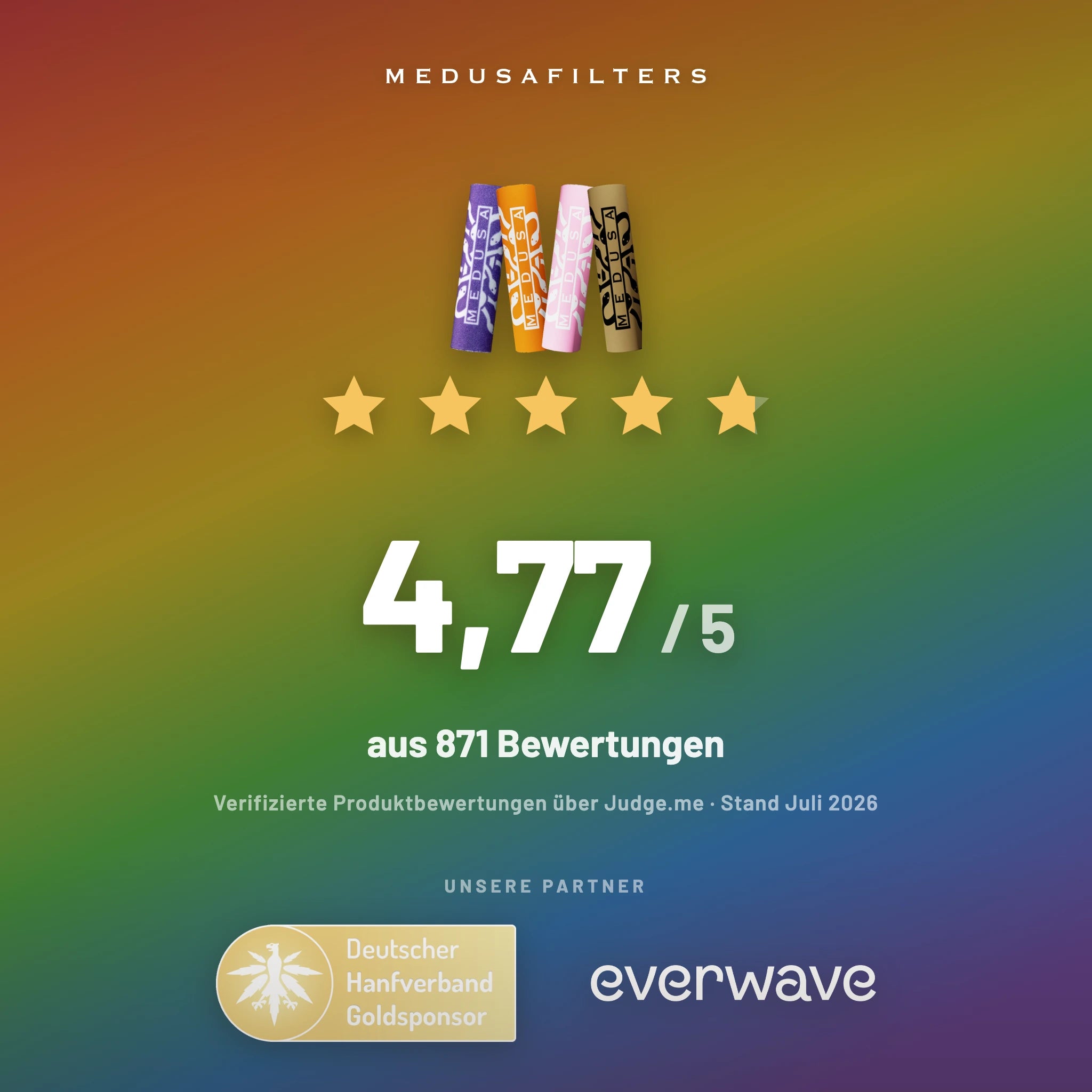 Medusafilters 32er Packung Aktivkohlefilter MIXED Edition – Kundenbewertungen