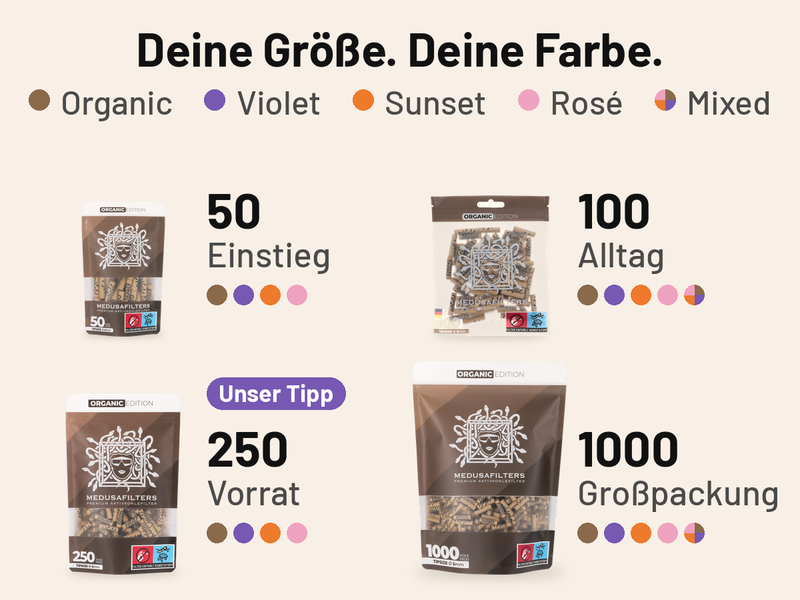 Übersicht Deine Größe. Deine Farbe. mit Beuteln in ORGANIC: 50 Filter Einstieg in vier Farben, 100 Filter Alltag in fünf Farben mit MIXED, 250 Filter Vorrat mit Hinweis Unser Tipp in vier Farben, 1000 Filter Großpackung in fünf Farben mit MIXED