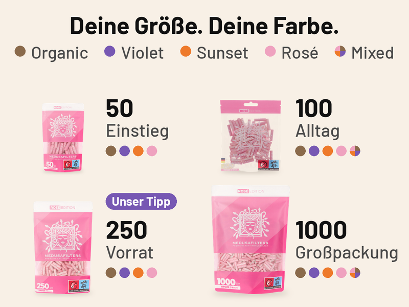 Übersicht Deine Größe. Deine Farbe. mit Beuteln in ROSÉ: 50 Filter Einstieg in vier Farben, 100 Filter Alltag in fünf Farben mit MIXED, 250 Filter Vorrat mit Hinweis Unser Tipp in vier Farben, 1000 Filter Großpackung in fünf Farben mit MIXED