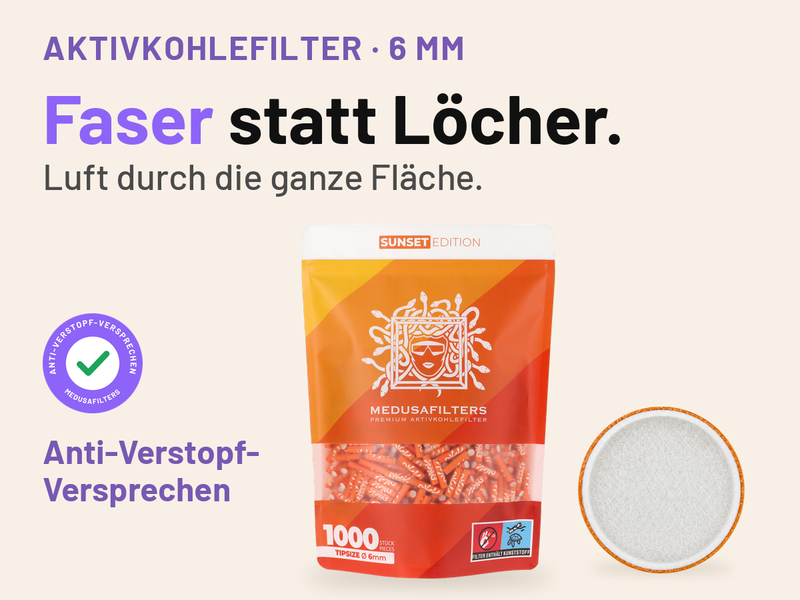 Medusafilters Aktivkohlefilter 6 mm: 1000er-Beutel SUNSET Edition neben einer Faserkappe in Draufsicht. Text: Faser statt Löcher. Luft durch die ganze Fläche. Siegel mit Häkchen: Anti-Verstopf-Versprechen