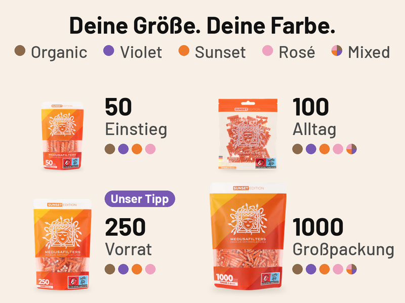 Übersicht Deine Größe. Deine Farbe. mit Beuteln in SUNSET: 50 Filter Einstieg in vier Farben, 100 Filter Alltag in fünf Farben mit MIXED, 250 Filter Vorrat mit Hinweis Unser Tipp in vier Farben, 1000 Filter Großpackung in fünf Farben mit MIXED