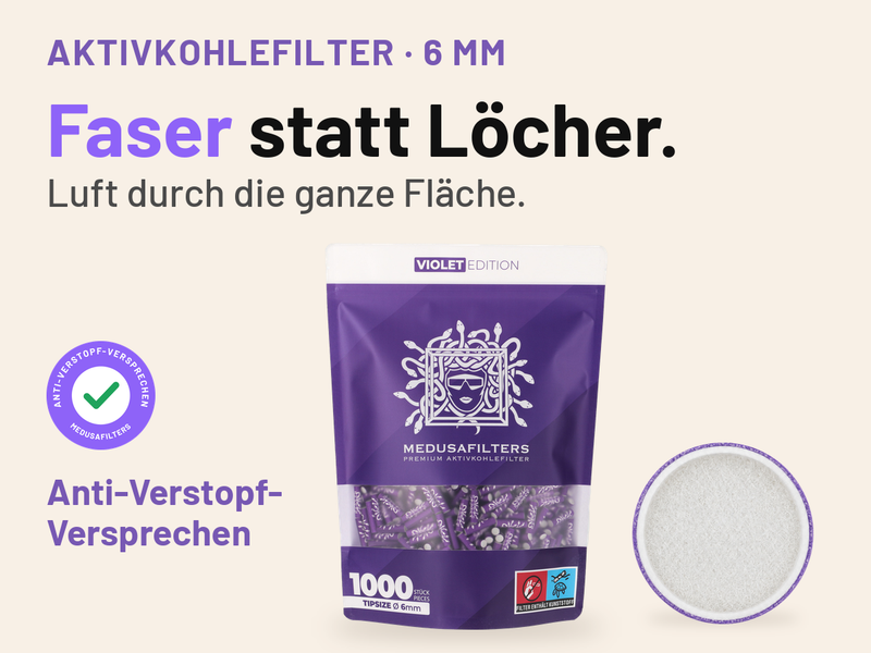 Medusafilters Aktivkohlefilter 6 mm: 1000er-Beutel VIOLET Edition neben einer Faserkappe in Draufsicht. Text: Faser statt Löcher. Luft durch die ganze Fläche. Siegel mit Häkchen: Anti-Verstopf-Versprechen
