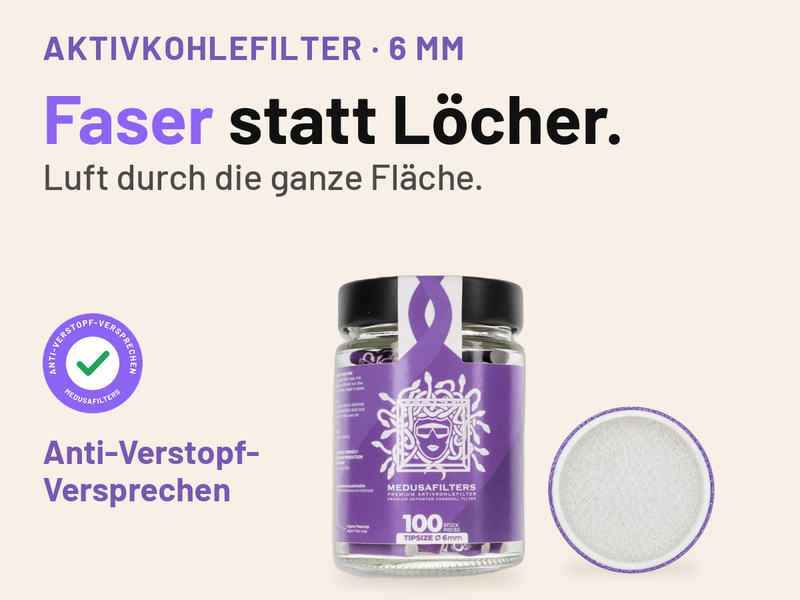 Medusafilters Aktivkohlefilter 6 mm im Glas mit 100 Filtern VIOLET neben einer Faserkappe in Draufsicht. Text: Faser statt Löcher. Luft durch die ganze Fläche. Siegel mit Häkchen: Anti-Verstopf-Versprechen