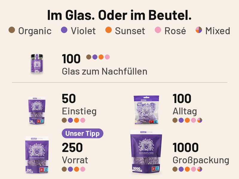 Übersicht Im Glas. Oder im Beutel. in VIOLET: Glas mit 100 Filtern zum Nachfüllen in ORGANIC, VIOLET, SUNSET und ROSÉ; daneben die Beutel mit 50, 100, 250 mit Hinweis Unser Tipp und 1000 Filtern