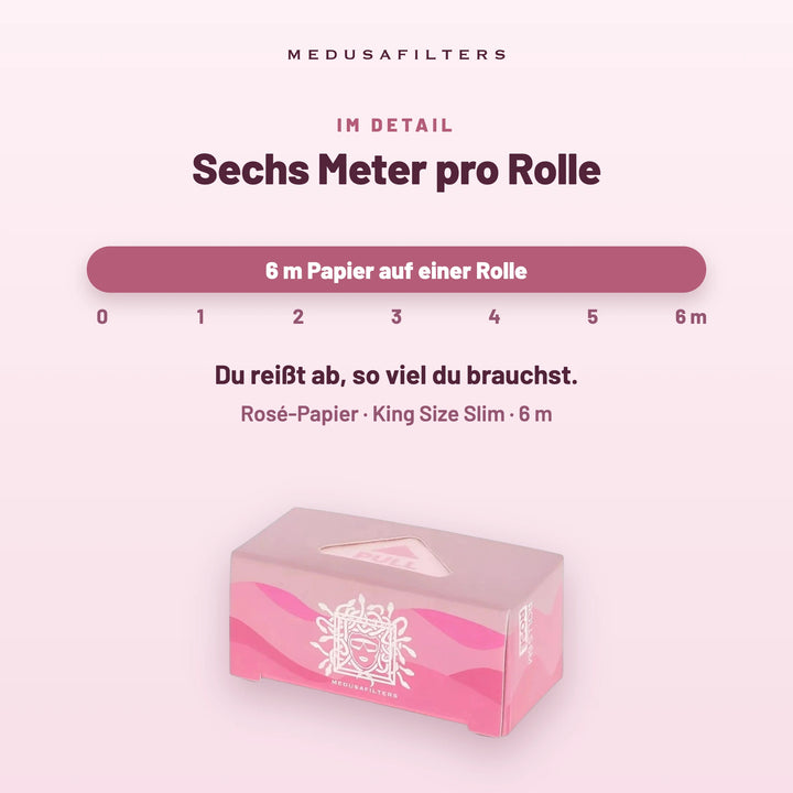Sechs Meter pro Rolle: Maßband von 0 bis 6 m über der Endless-Rolls-Box ROSÉ. Du reißt ab, so viel du brauchst. Rosé-Papier, King Size Slim, 6 m