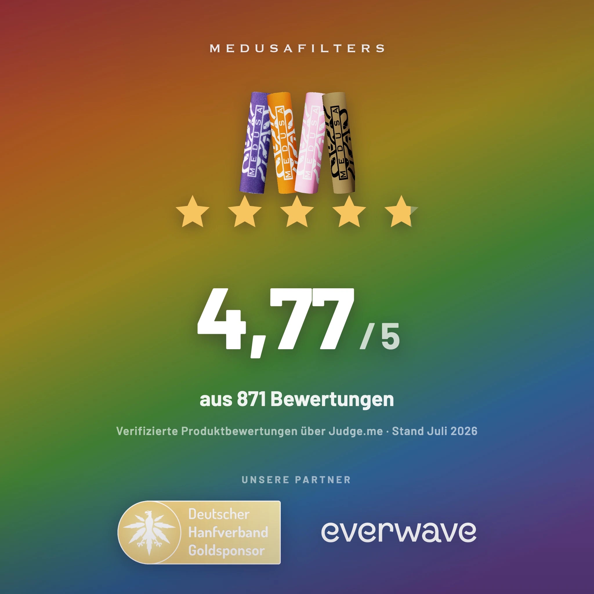Medusafilters Bewertungen 4,77 von 5 Sternen aus 871 Bewertungen – Goldsponsor Deutscher Hanfverband, Partner everwave