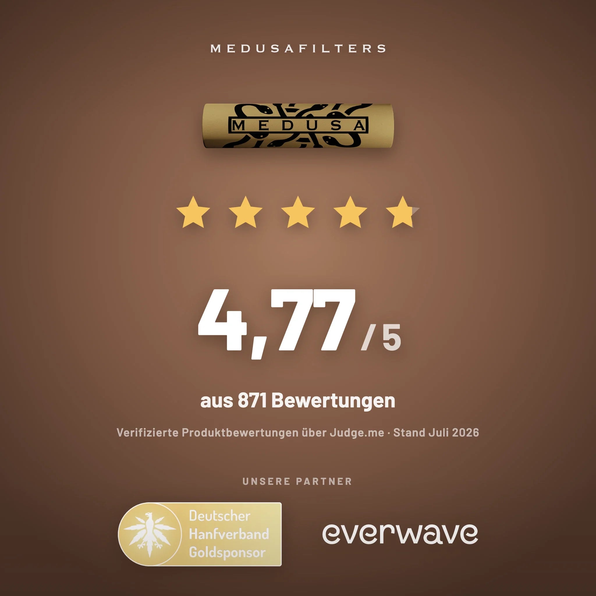 Medusafilters Bewertungen 4,77 von 5 Sternen aus 871 Bewertungen – Goldsponsor Deutscher Hanfverband, Partner everwave