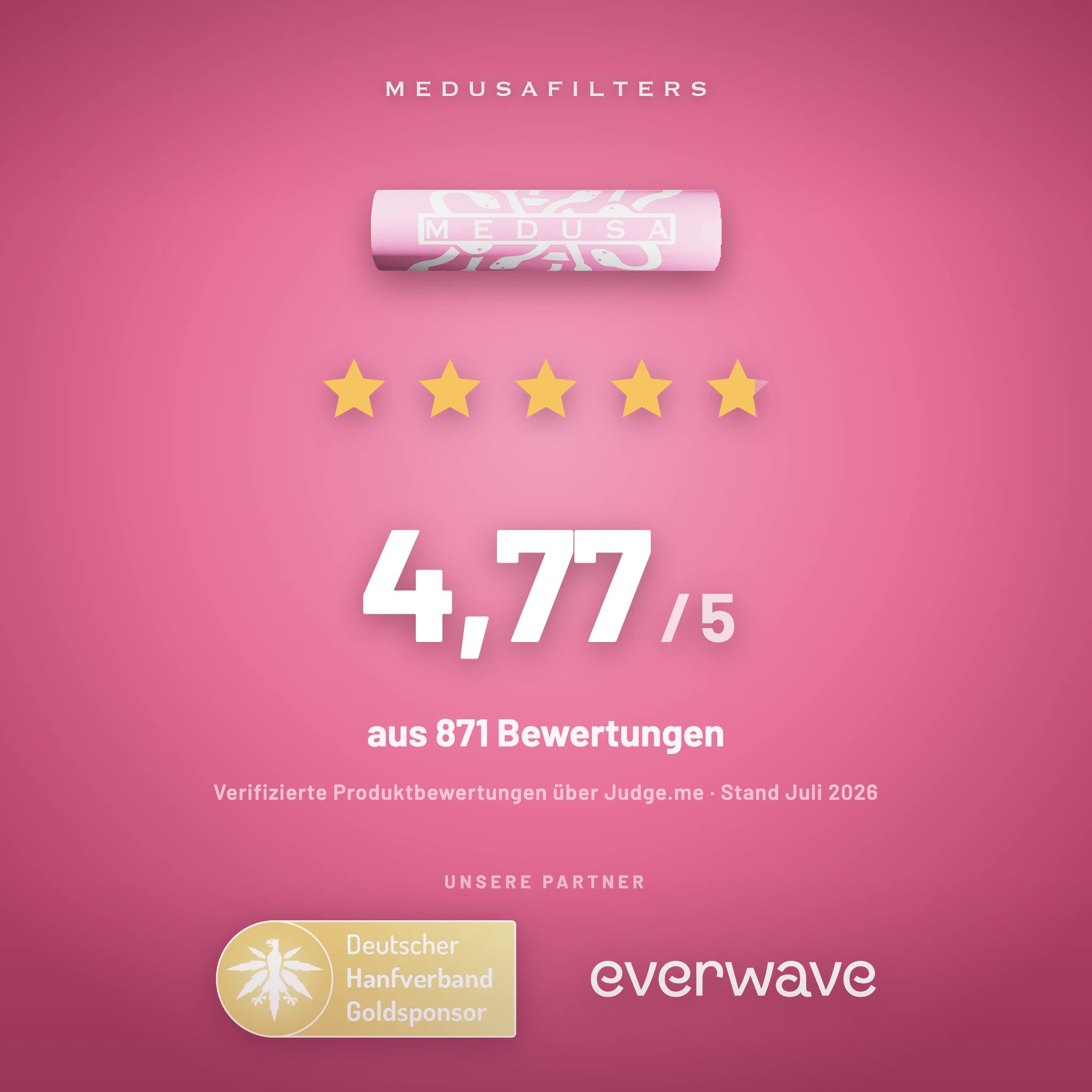 Medusafilters Bewertungen 4,77 von 5 Sternen aus 871 Bewertungen – Goldsponsor Deutscher Hanfverband, Partner everwave