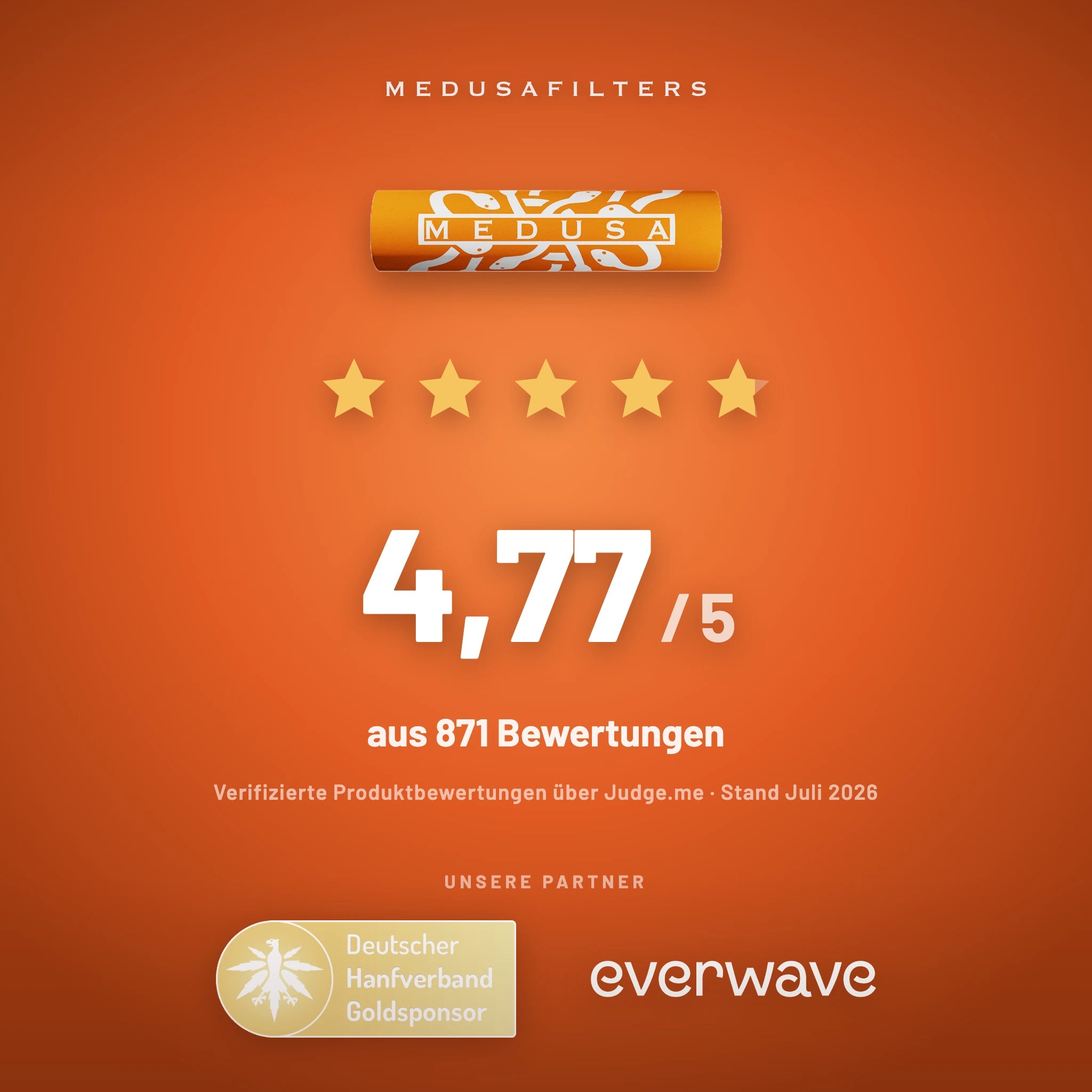 Medusafilters Bewertungen 4,77 von 5 Sternen aus 871 Bewertungen – Goldsponsor Deutscher Hanfverband, Partner everwave